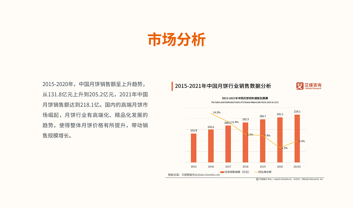 品佳品全案設(shè)計(jì),品佳品標(biāo)志設(shè)計(jì),品佳品VI設(shè)計(jì),品佳品包裝設(shè)計(jì),品佳品店面設(shè)計(jì),品佳品網(wǎng)站設(shè)計(jì),食品包裝設(shè)計(jì)